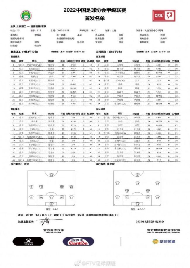 我们主创就身兼多职,把问题一一解决,现在回想起来都还心有余悸